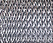 山東高唐縣螺旋網帶與輸送帶應用 機械、醫(yī)藥、食品及金屬礦產領域的專業(yè)解決方案