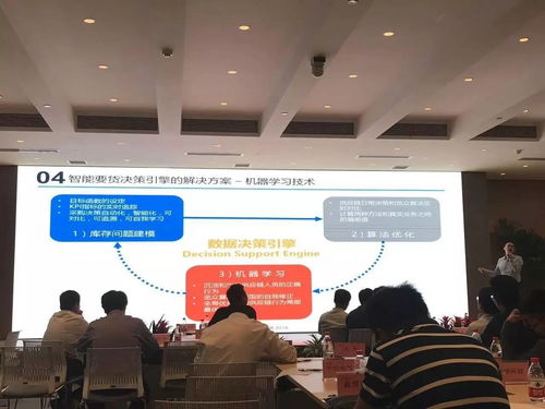 浙江省物聯(lián)網(wǎng)產(chǎn)業(yè)協(xié)會(huì)成功舉辦新產(chǎn)品新技術(shù)對(duì)接活動(dòng)物流業(yè)應(yīng)用專場(chǎng)會(huì)議